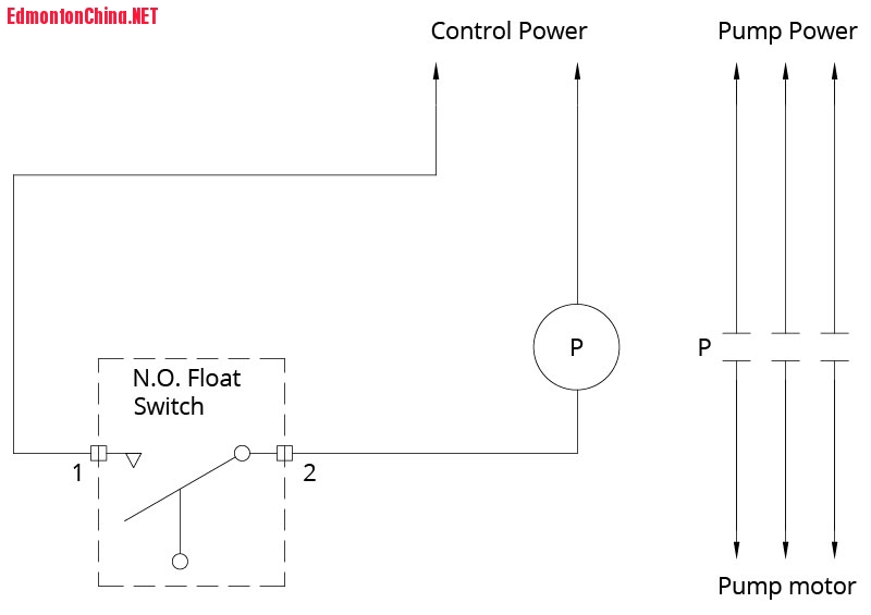 float-switch-wiring-diagram-2-no.jpg